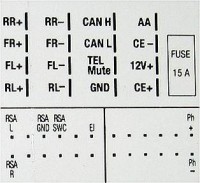 do-cd30-anschlussbelegung.jpg
